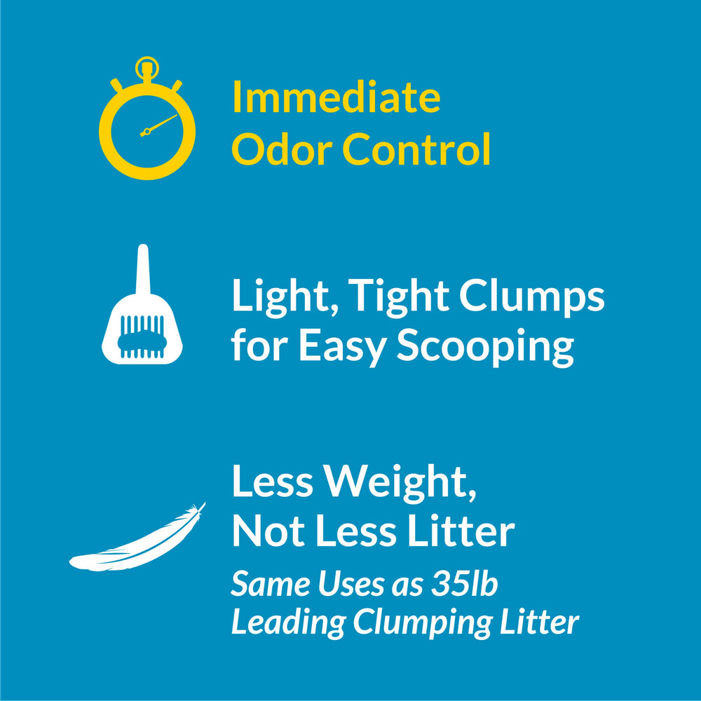 Purina Tidy Cats comparaison de poids illustrant manutention plus facile