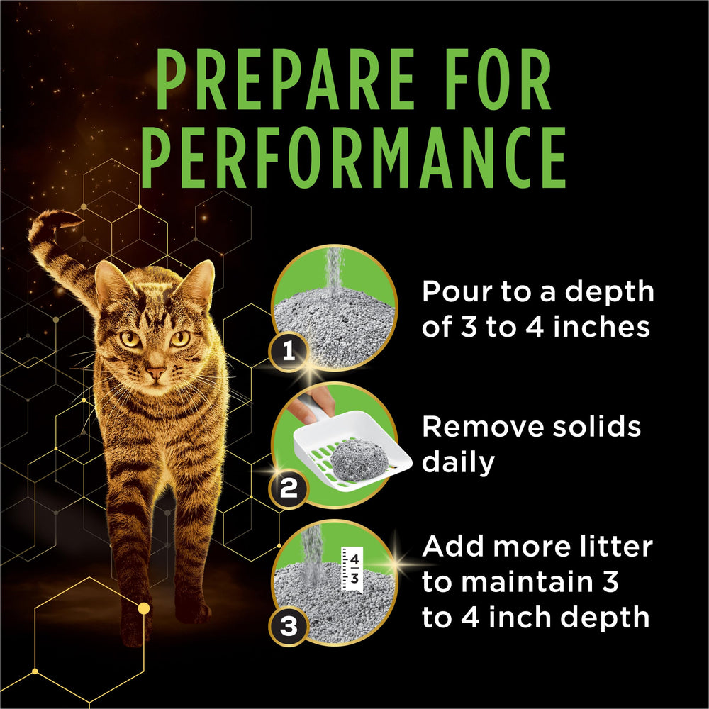 Purina Tidy Cats étiquette et informations produit mettant en avant la formule active