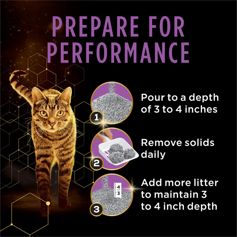 Purina Tidy Cats étiquette Clean Linen indiquant parfum frais durable