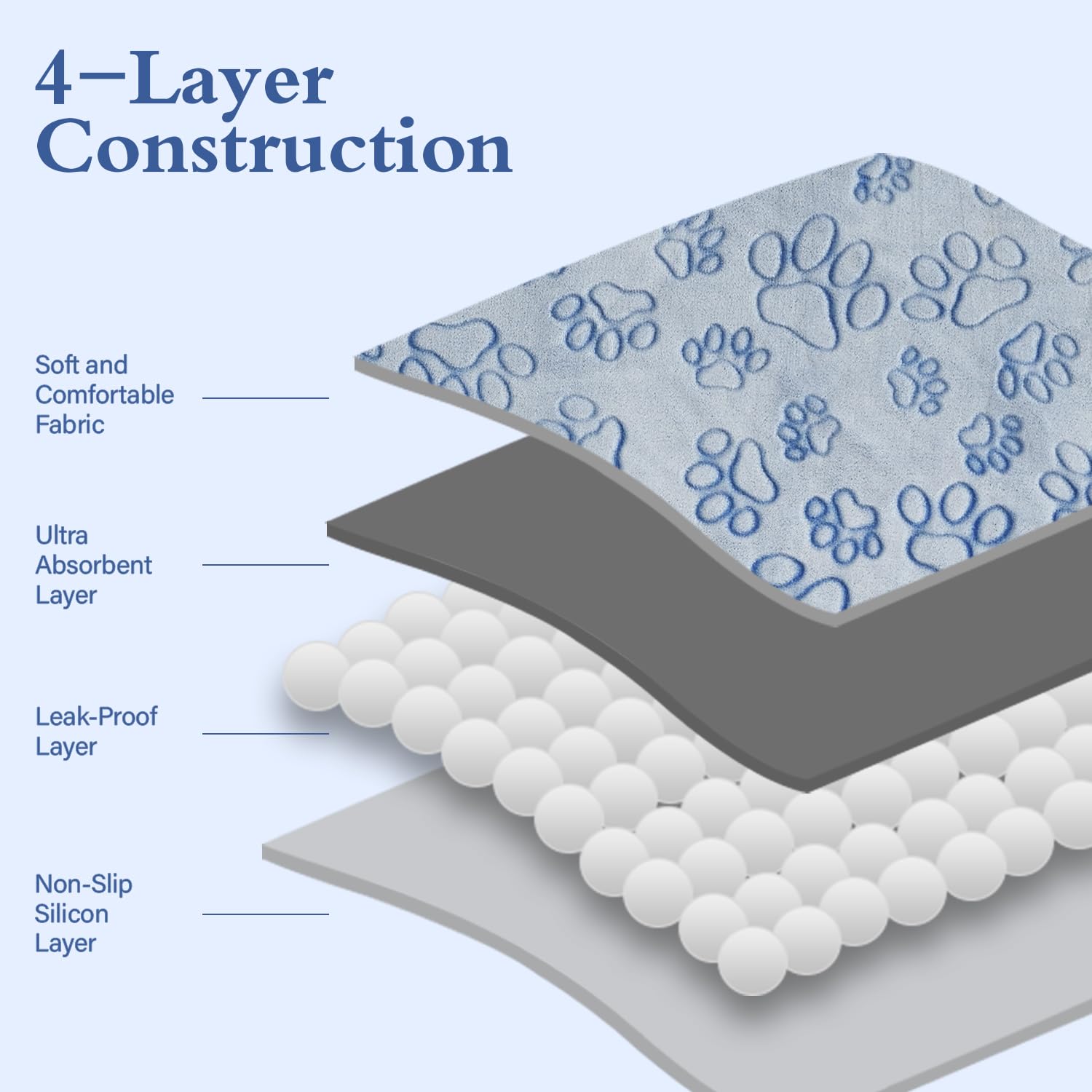 Qeils gros plan de la texture absorbante montrant une absorption rapide