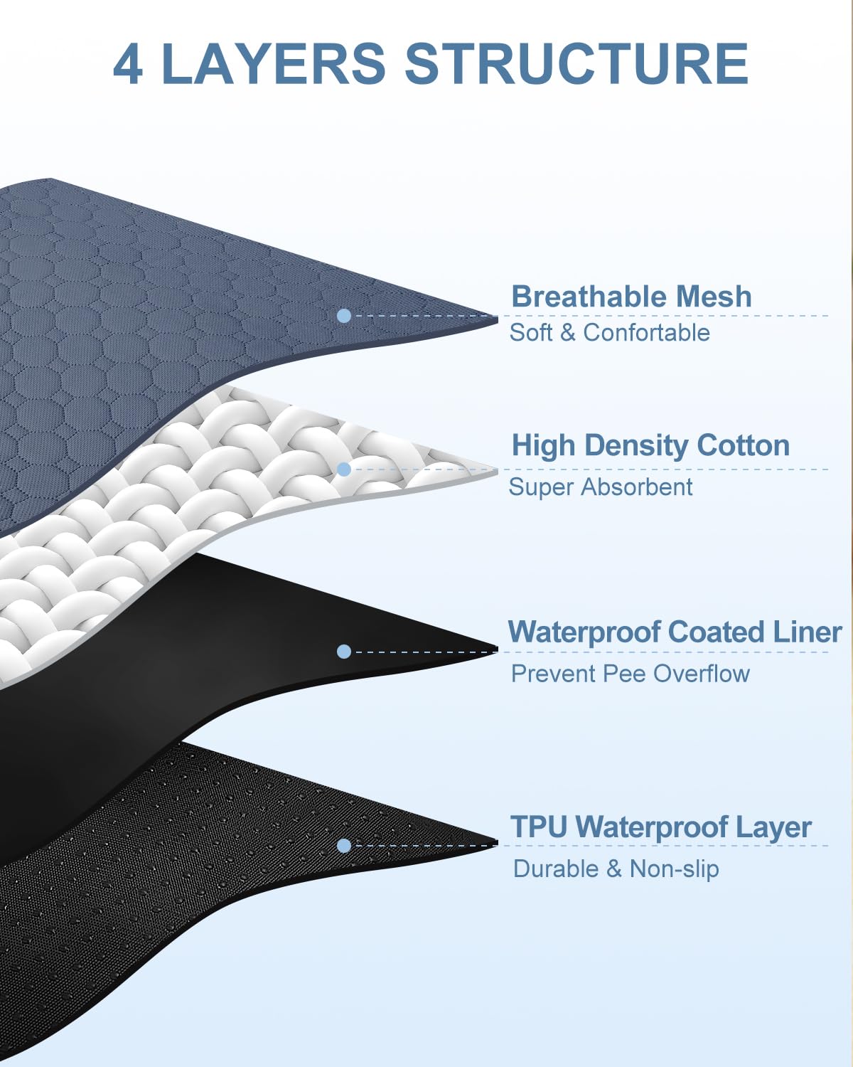 QUNAOAL tapis prêt pour lavage en machine réutilisable et durable