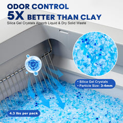 QYXJAEO gros plan sur cristaux de silice bleus, absorption rapide et faible poussière