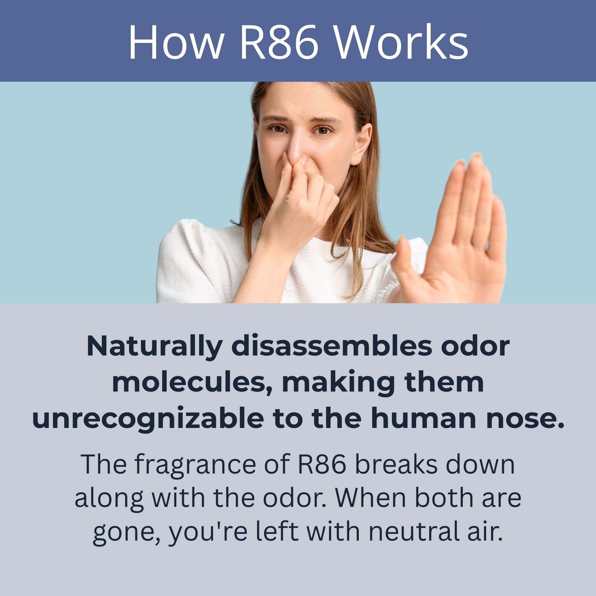 R86 spray DIY sur tapis élimine odeurs sans taches