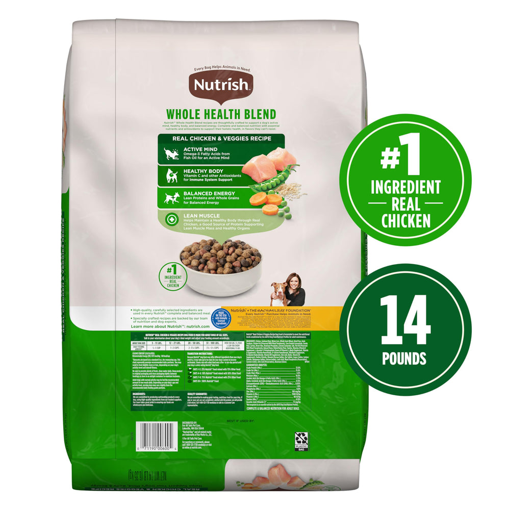 Rachael Ray Nutrish illustration poulet réel pour protéines élevées