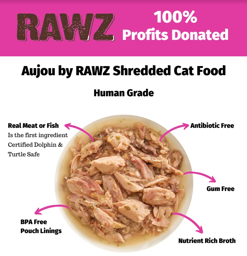 Rawz gros plan étiquette montrant déclaration nutritionnelle complète