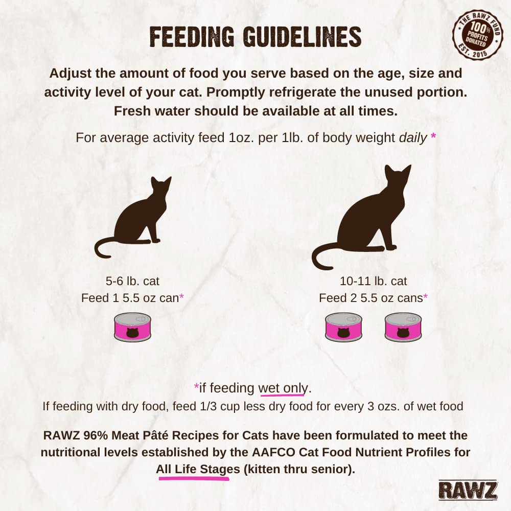Rawz chat en train de manger pâté, favorise acceptation rapide
