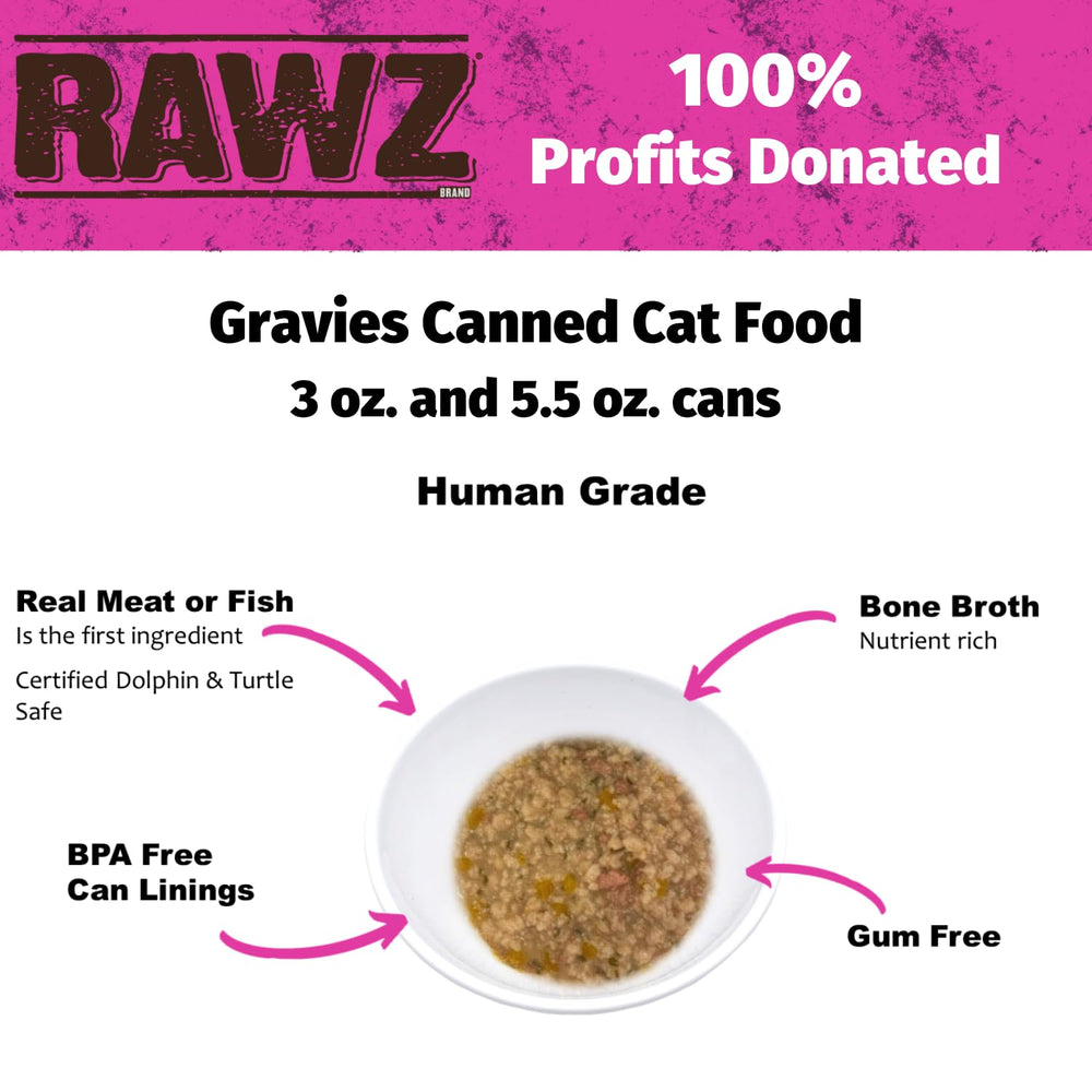 RAWZ comparaison taille avec main illustre portion individuelle pratique