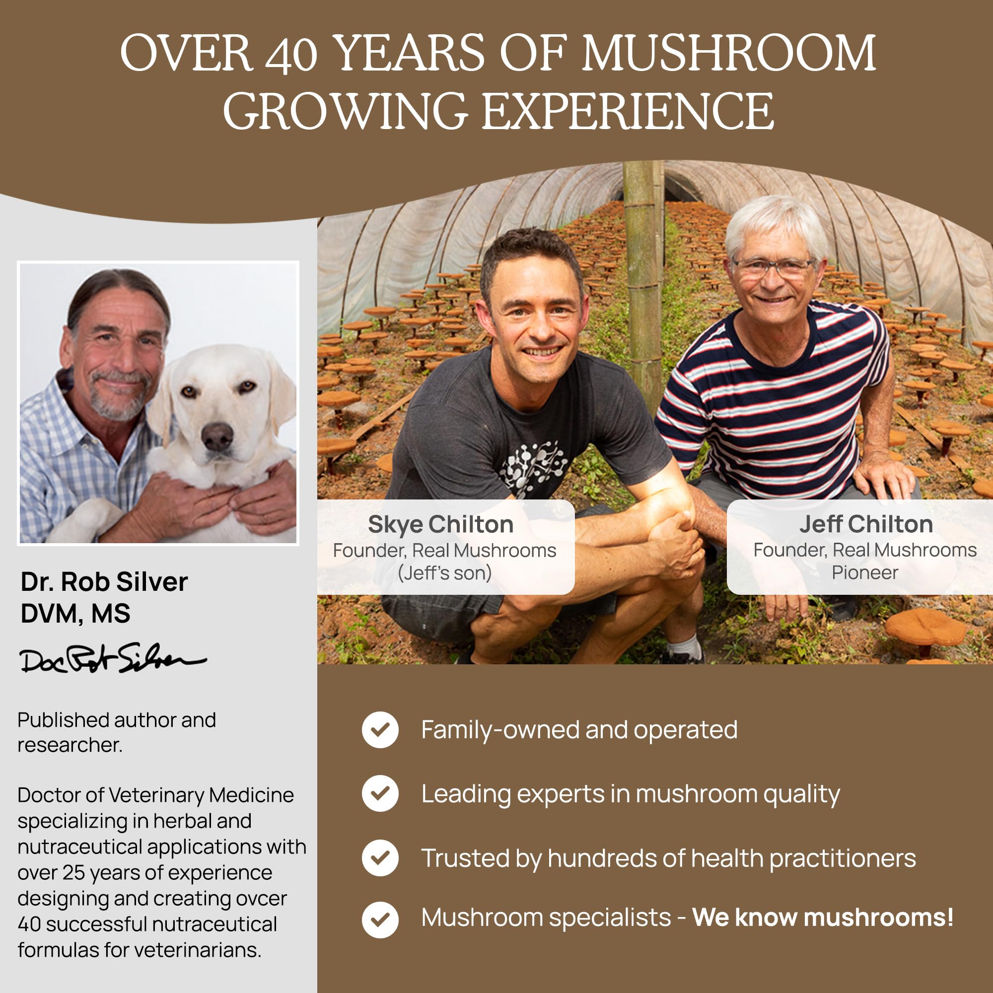 Real Mushrooms flacon posé en cuisine lifestyle évoquant usage quotidien