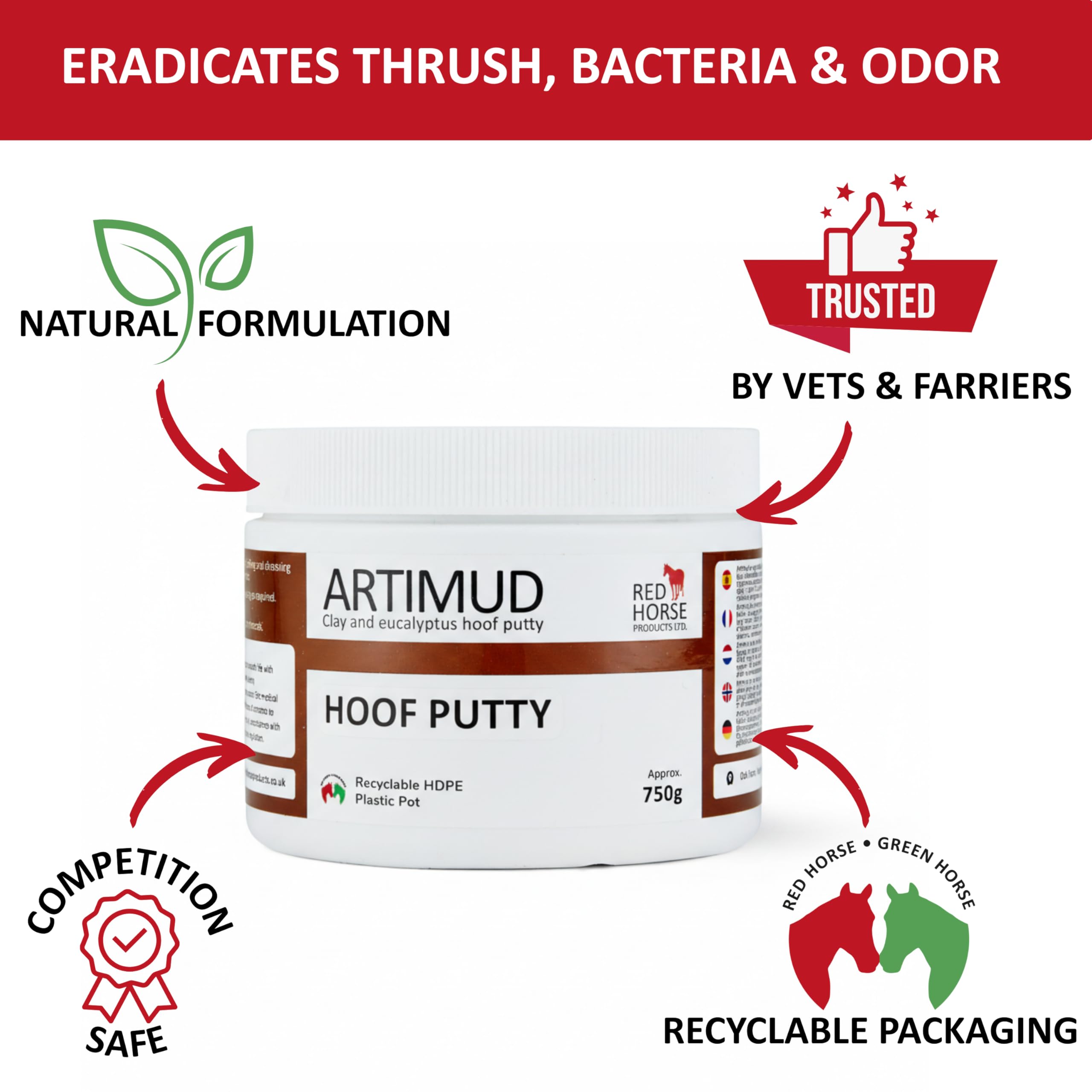 Red Horse Artimud texture gros plan illustrant la consistance putty protectrice
