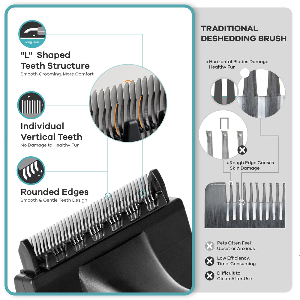 Refuresh manche ergonomique tenu par une main pour un brossage confortable