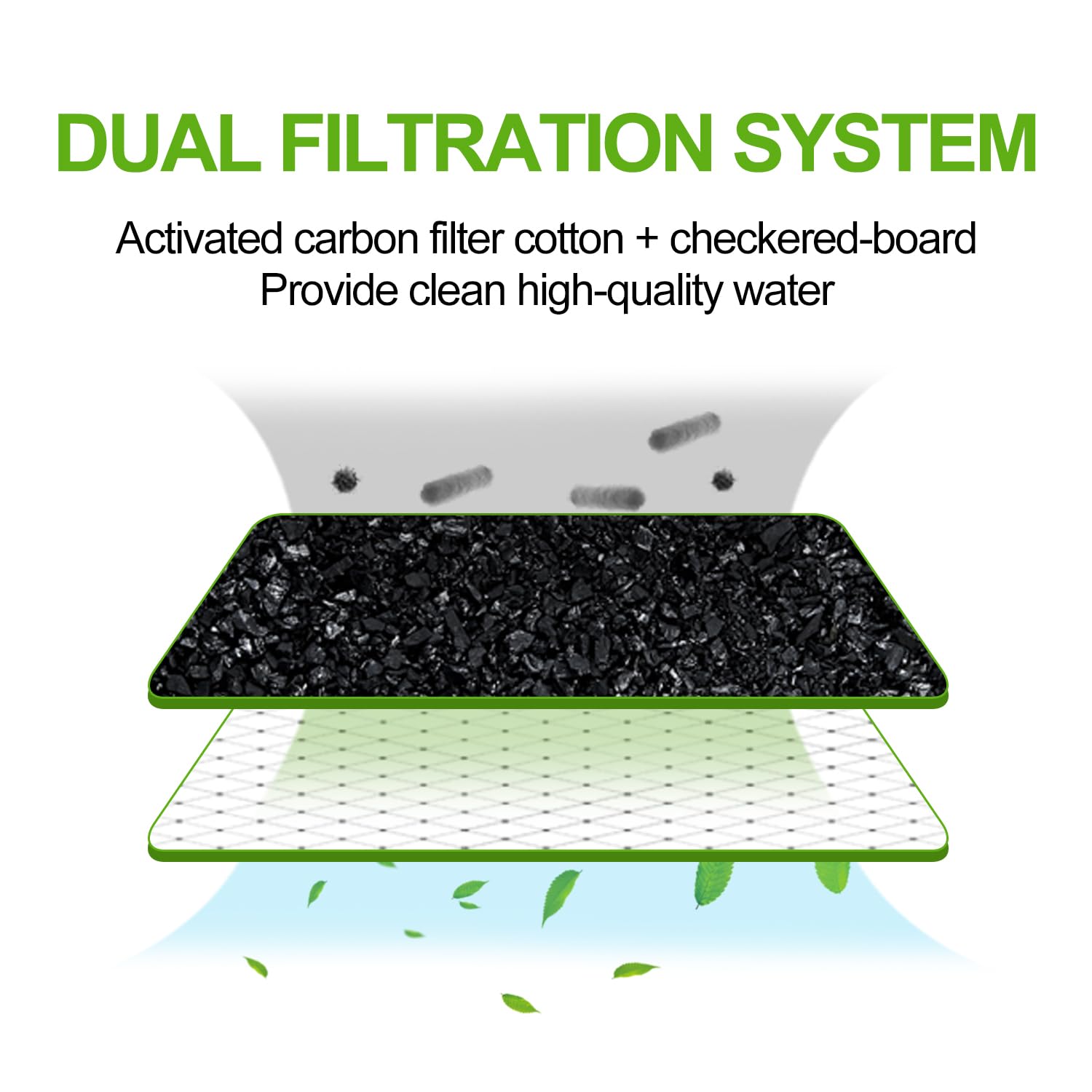 REPTI ZOO double filtration coton et charbon assurant eau plus propre