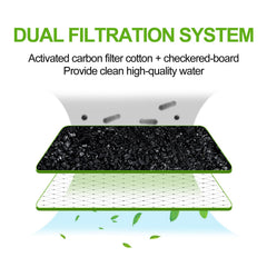 REPTI ZOO double filtration coton et charbon assurant eau plus propre