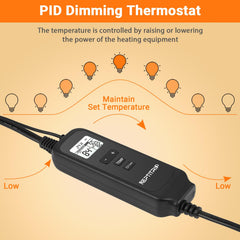 REPTITRIP sonde placée dans zone chaude montrant lecture thermique fiable