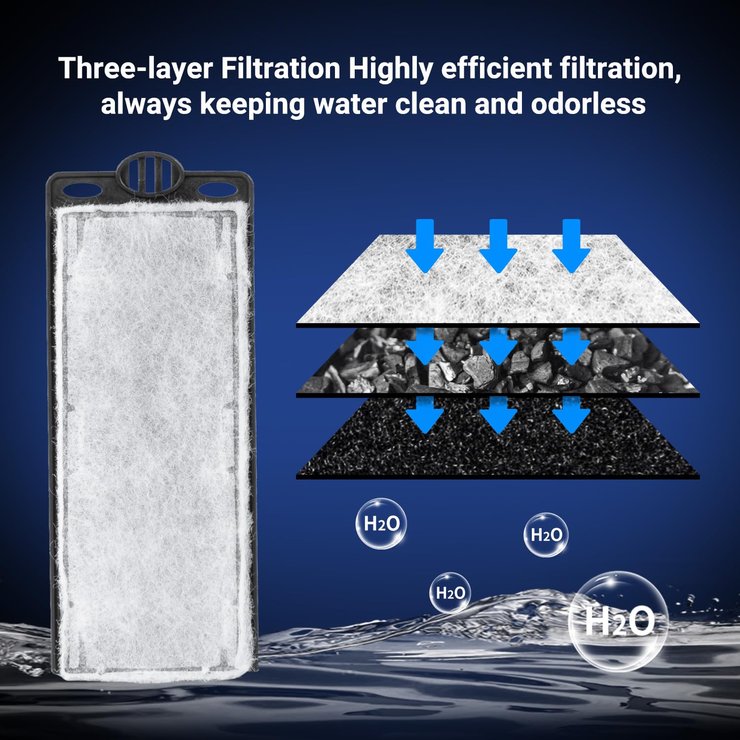 REPTIZOO cartouche installée dans filtre GLB07 garantissant circulation d'eau