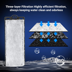 REPTIZOO cartouche installée dans filtre GLB07 garantissant circulation d'eau