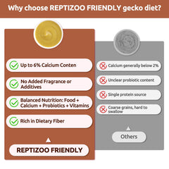 REPTIZOO FRIENDLY gros plan de la poudre montrant texture fine et appétente