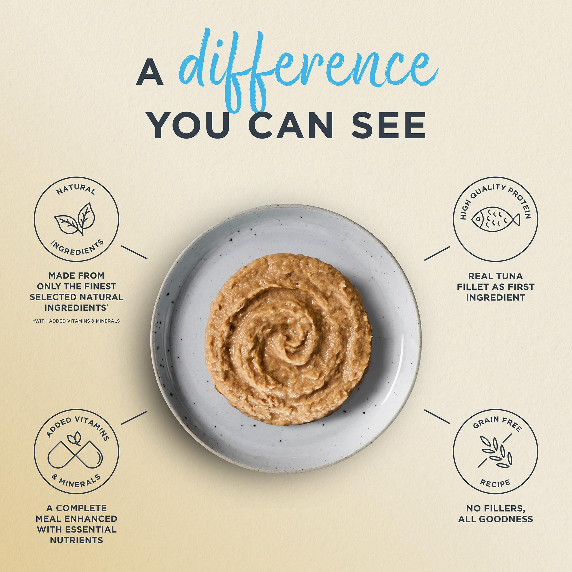 Reveal gros plan pâté onctueuse montrant texture appétissante et hydratation