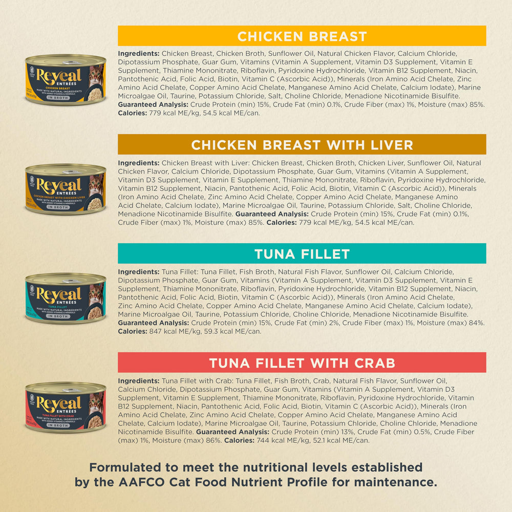 Reveal détail des morceaux de poulet offrant une protéine de qualité