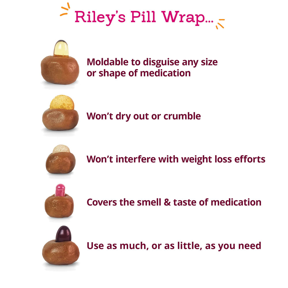Riley's portion modelée sur la main démontrant la simplicité d'utilisation