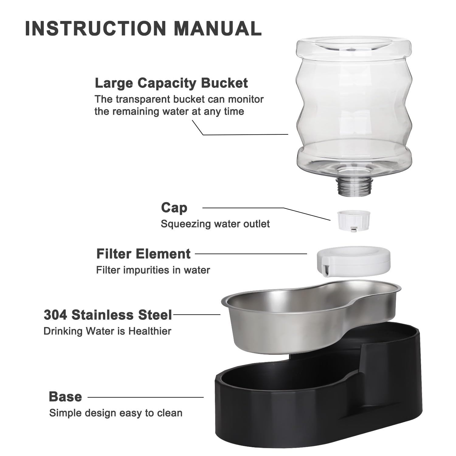 RIZZARI réservoir 4L illustrant capacité idéale pour chats d'intérieur