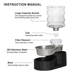 RIZZARI réservoir 4L illustrant capacité idéale pour chats d'intérieur