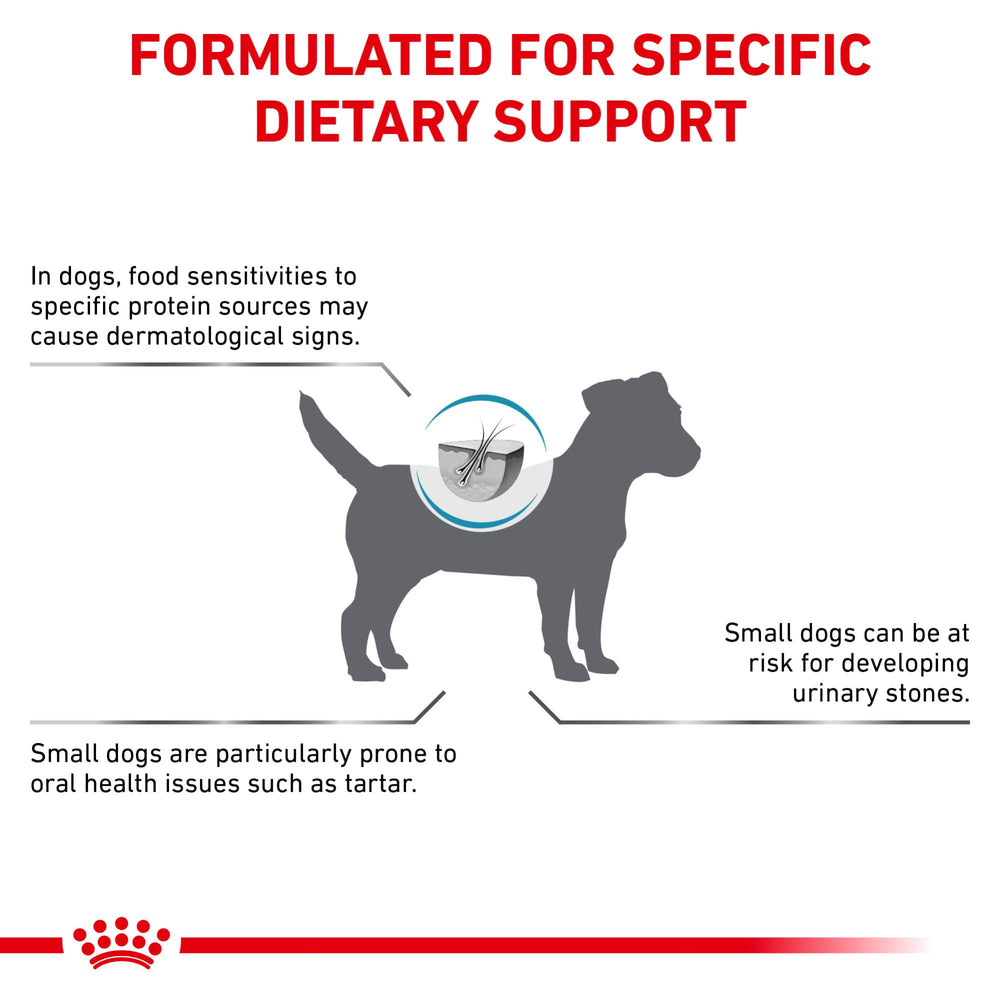 ROYAL CANIN tableau nutritionnel visible sur l’emballage pour informer le propriétaire