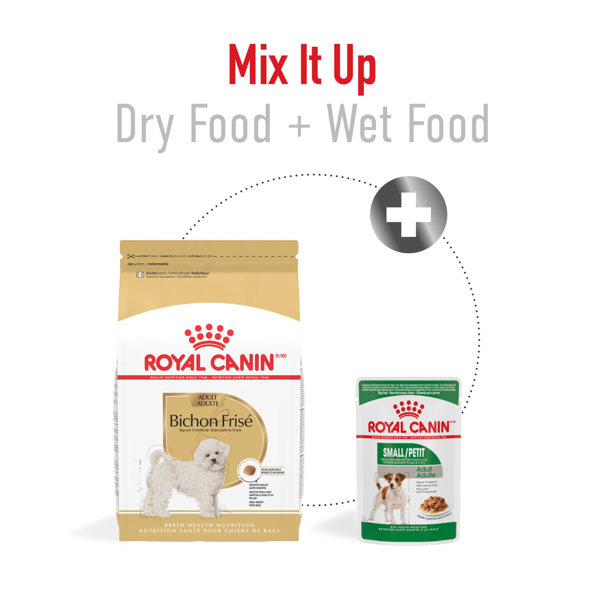 ROYAL CANIN emballage dos avec informations nutritionnelles claires pour l’achat