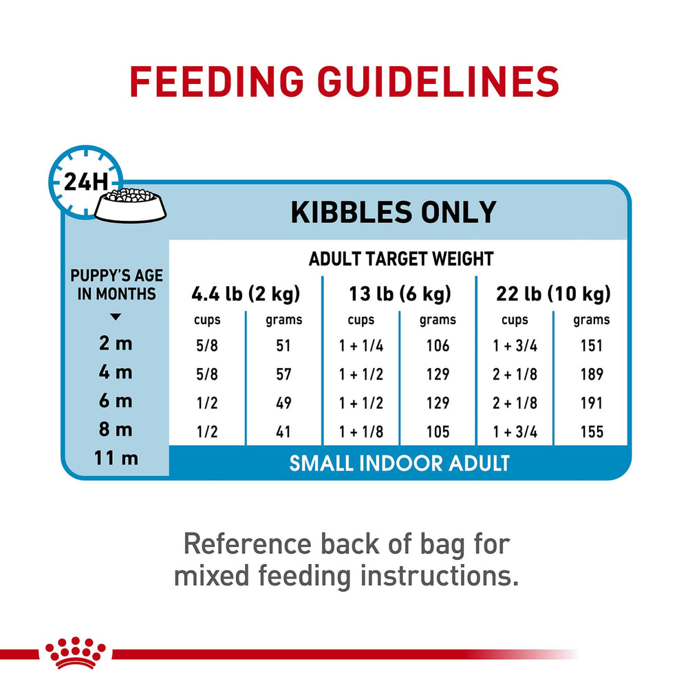 Royal Canin bol portion contrôlée montrant facilité pour ration quotidienne