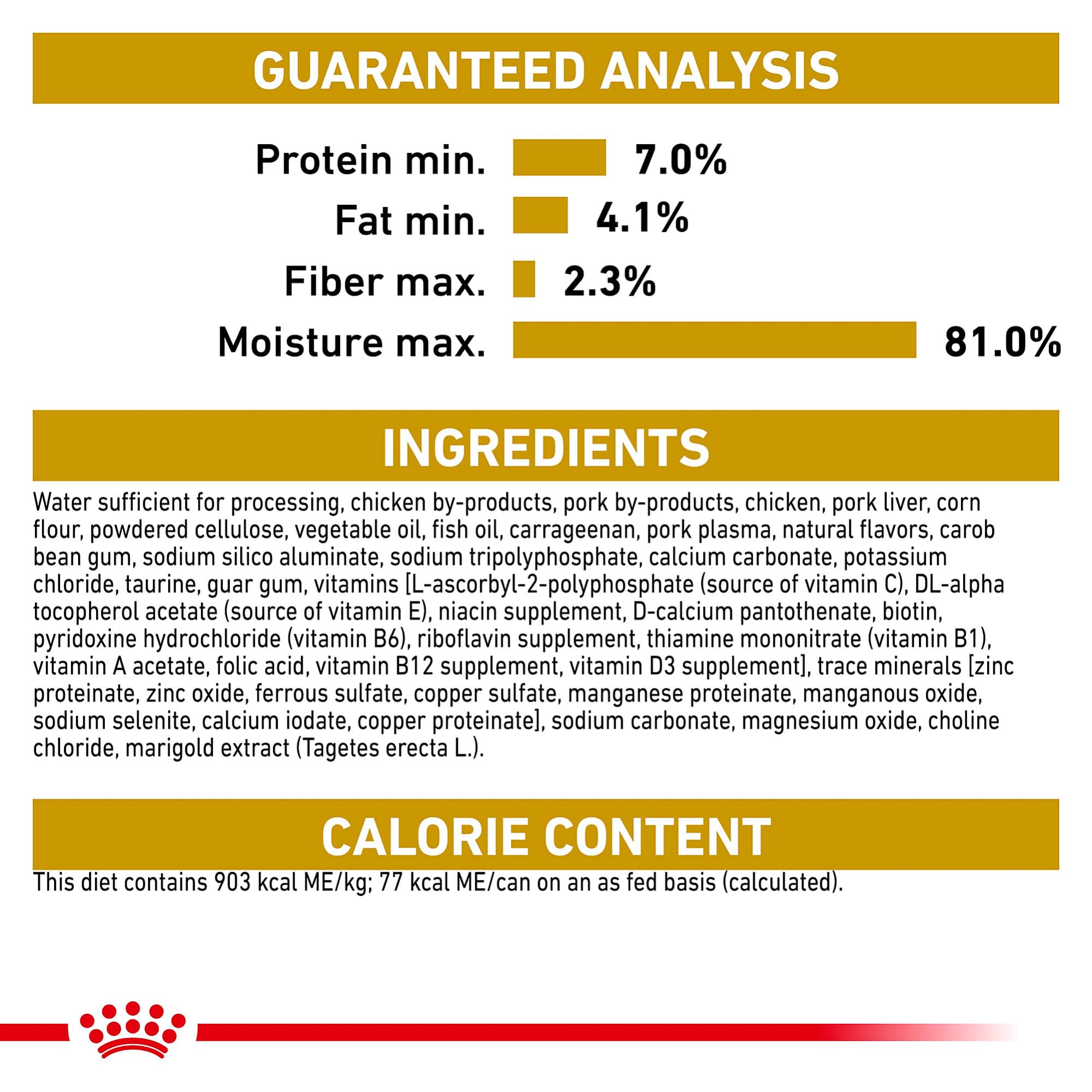 ROYAL CANIN Chihuahua poil long avec pelage brillant grâce à la formule