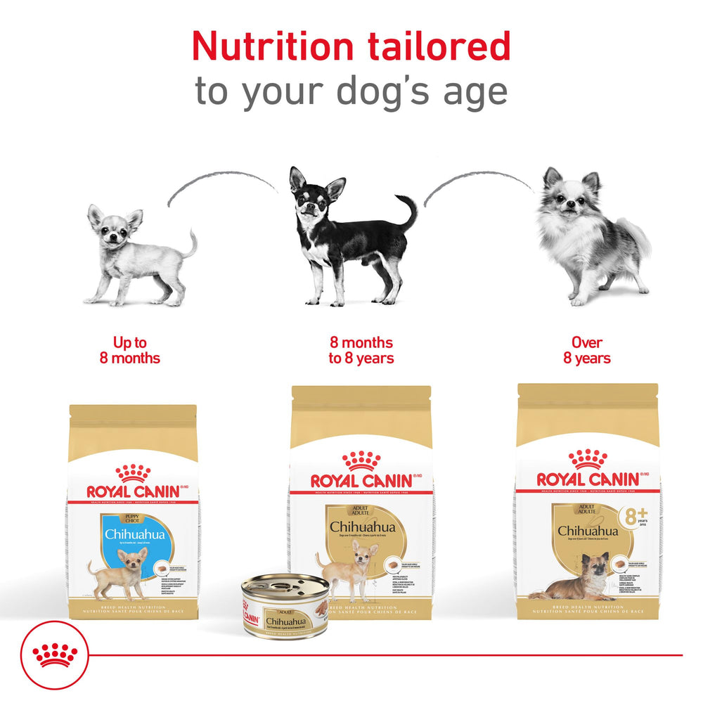 ROYAL CANIN comparaison taille 85 g pour portion adaptée petit chien