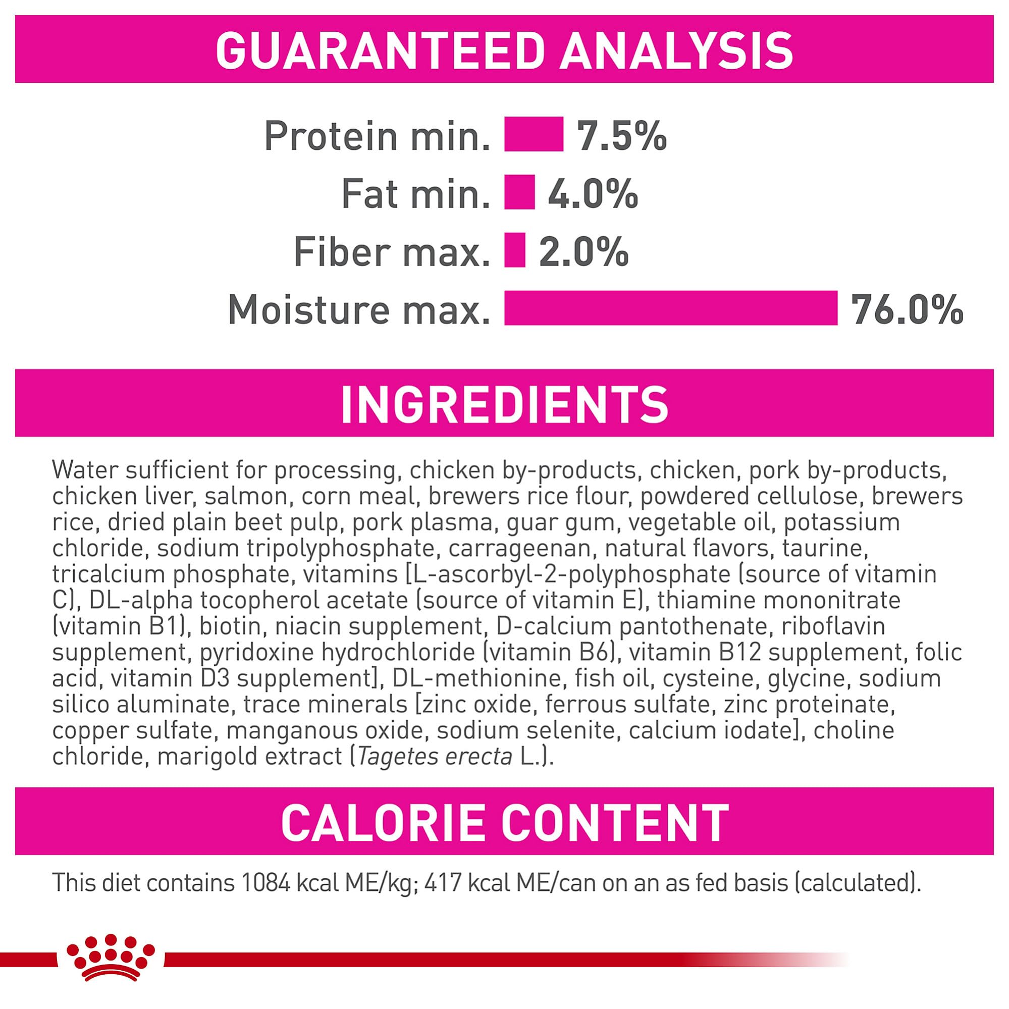 ROYAL CANIN chiot dégustant la pâté démontrant l'appétence et l'acceptation rapide