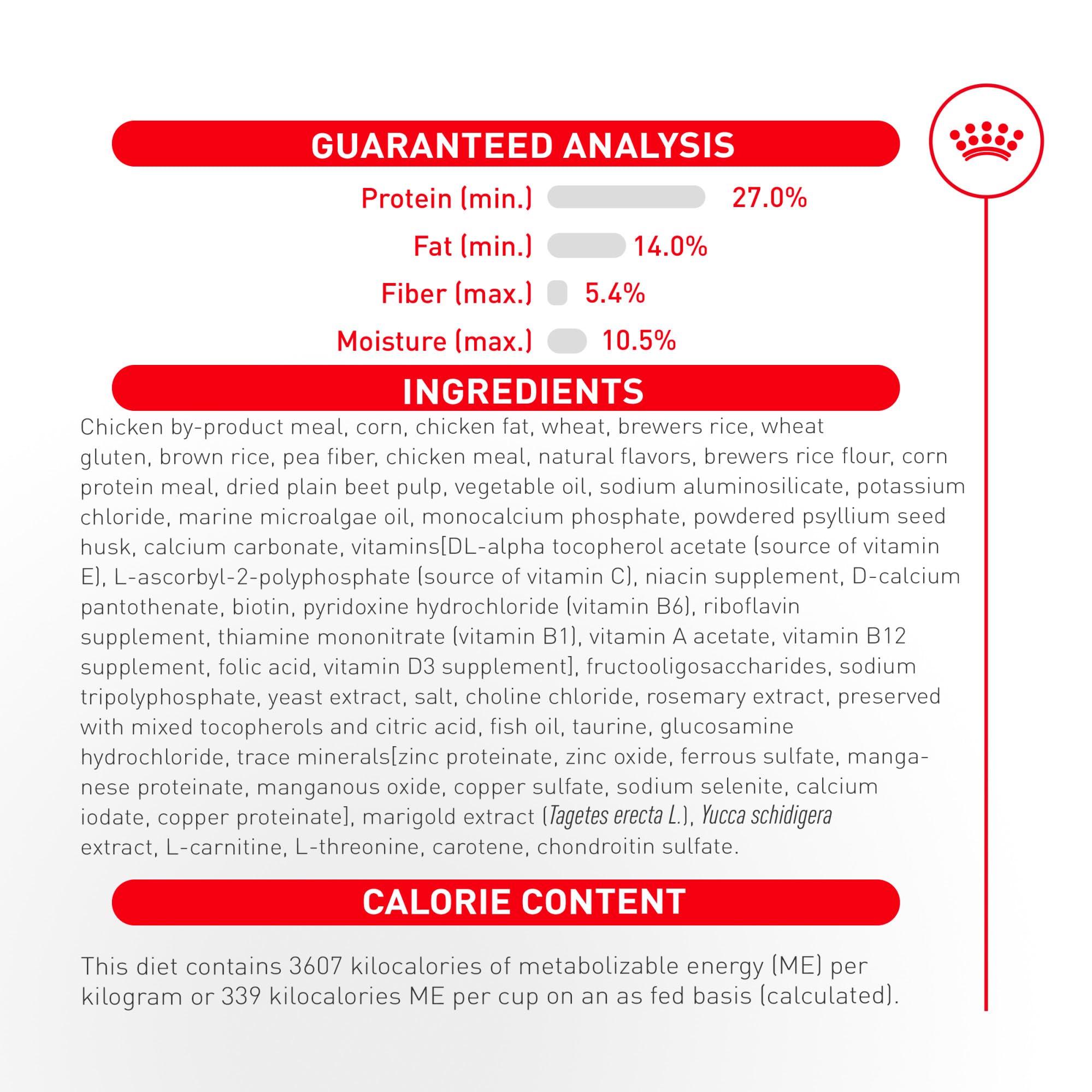 ROYAL CANIN chiot au pelage brillant illustrant nutrition pour peau et poil