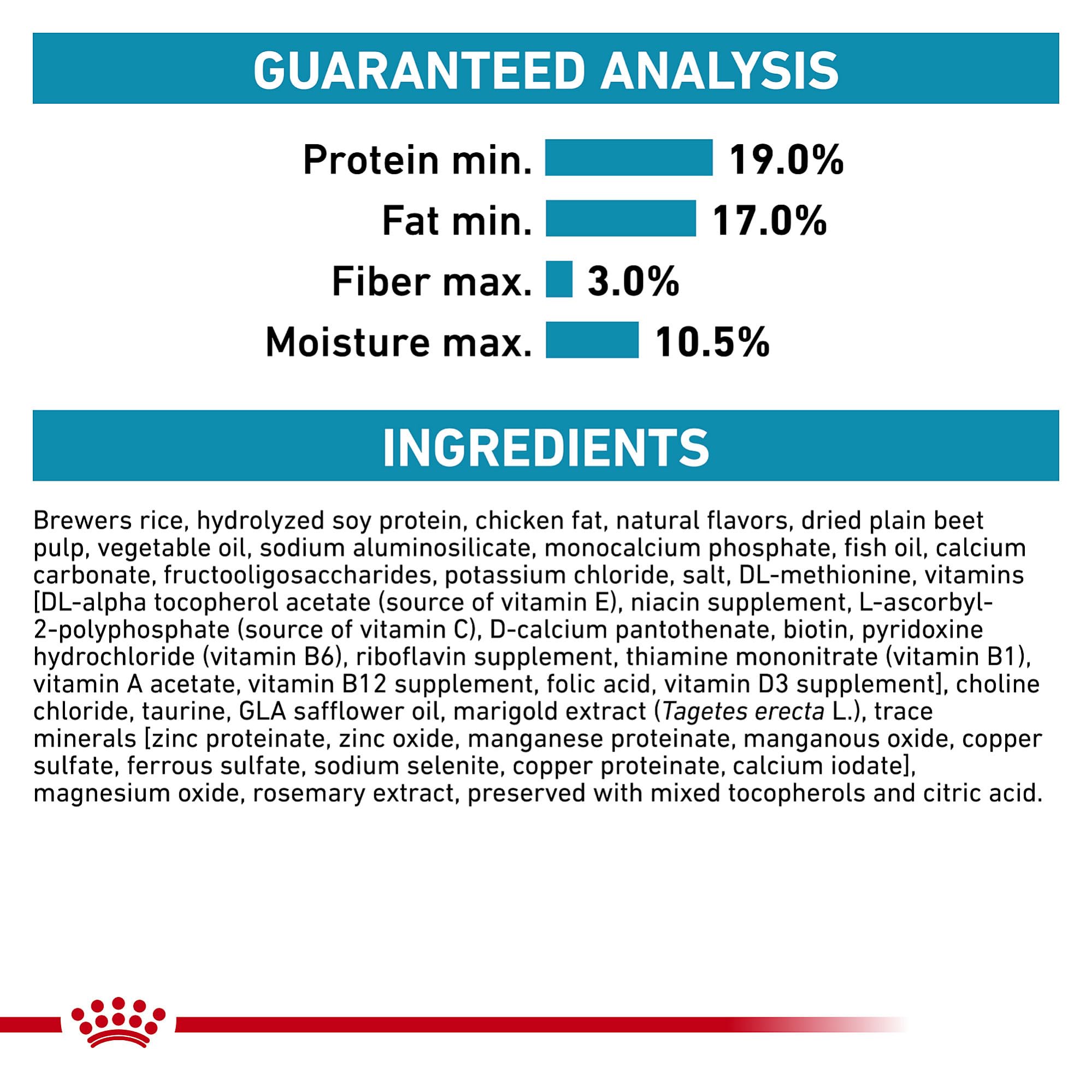 ROYAL CANIN scène en clinique vétérinaire suggérant usage recommandé