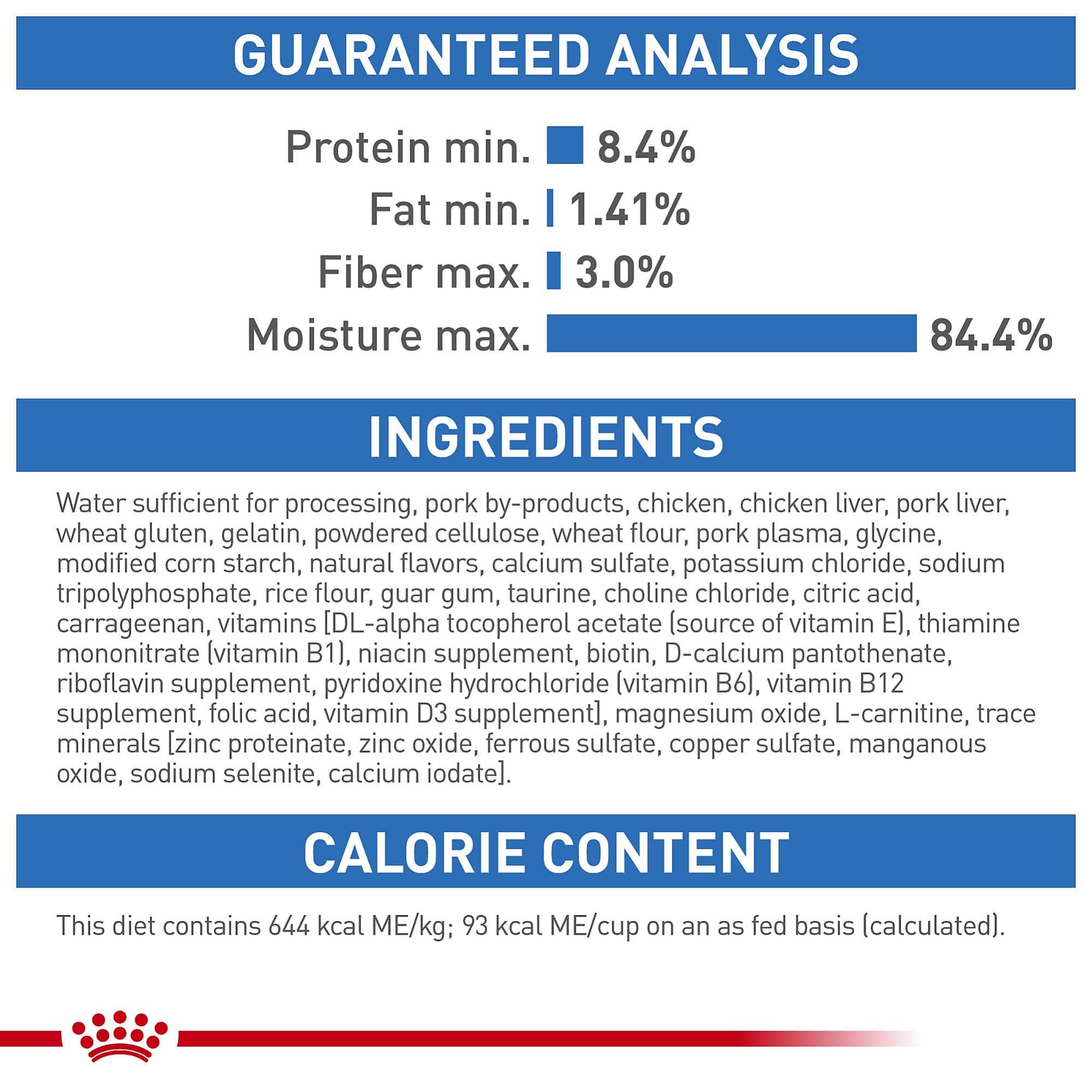 ROYAL CANIN comparaison taille boîte aide à visualiser quantité par portion