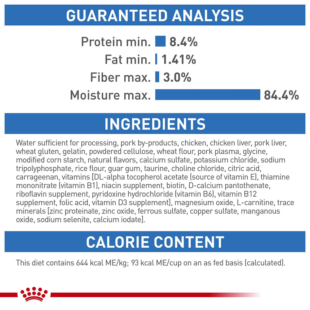 ROYAL CANIN comparaison taille boîte aide à visualiser quantité par portion