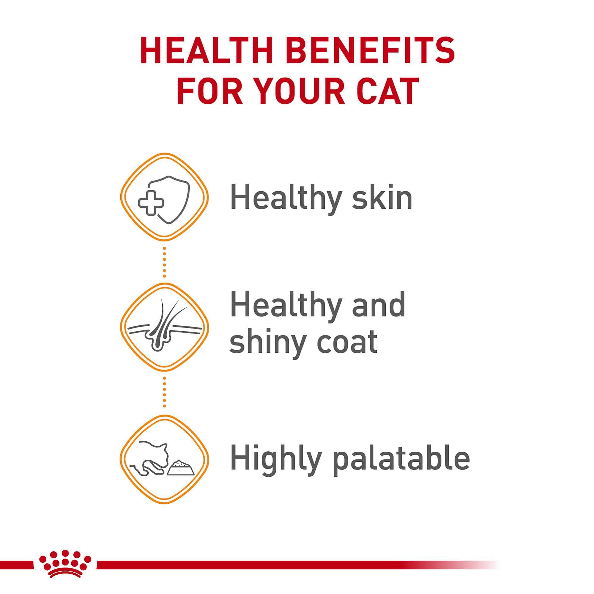 Royal Canin comparaison taille boîte pour estimer portions et contrôle du poids