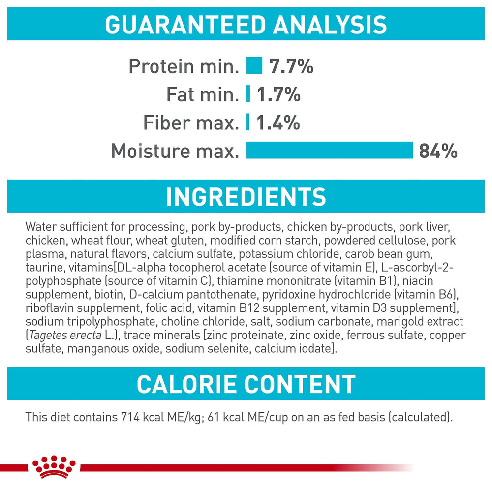 ROYAL CANIN comparaison taille boîte montrant portion individuelle pratique