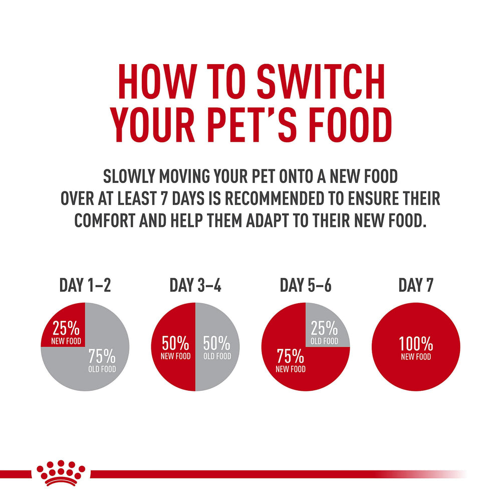 ROYAL CANIN instructions de conservation pour garder fraîcheur et sécurité