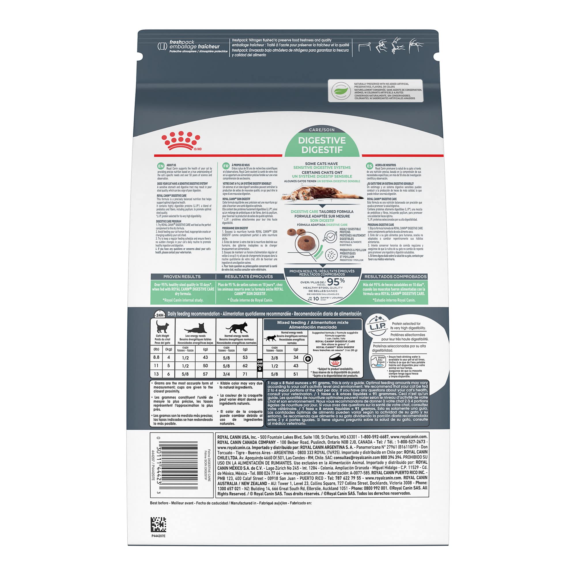 ROYAL CANIN gros plan croquette illustrant appétence et digestion facilitée