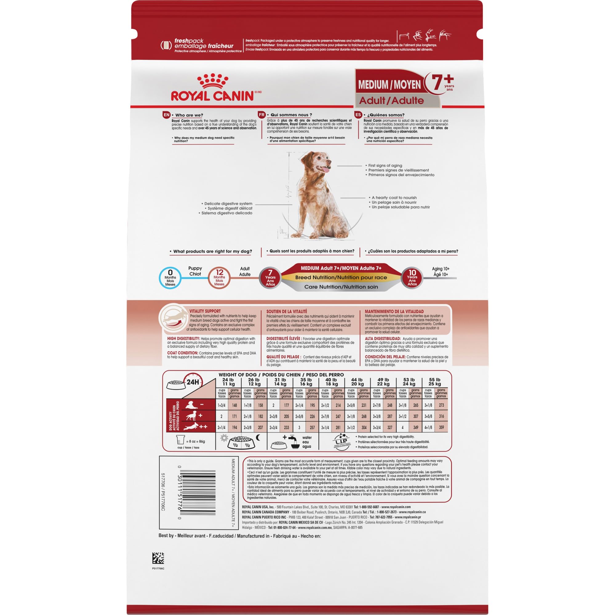ROYAL CANIN gros plan croquettes révèle texture croustillante bénéfique