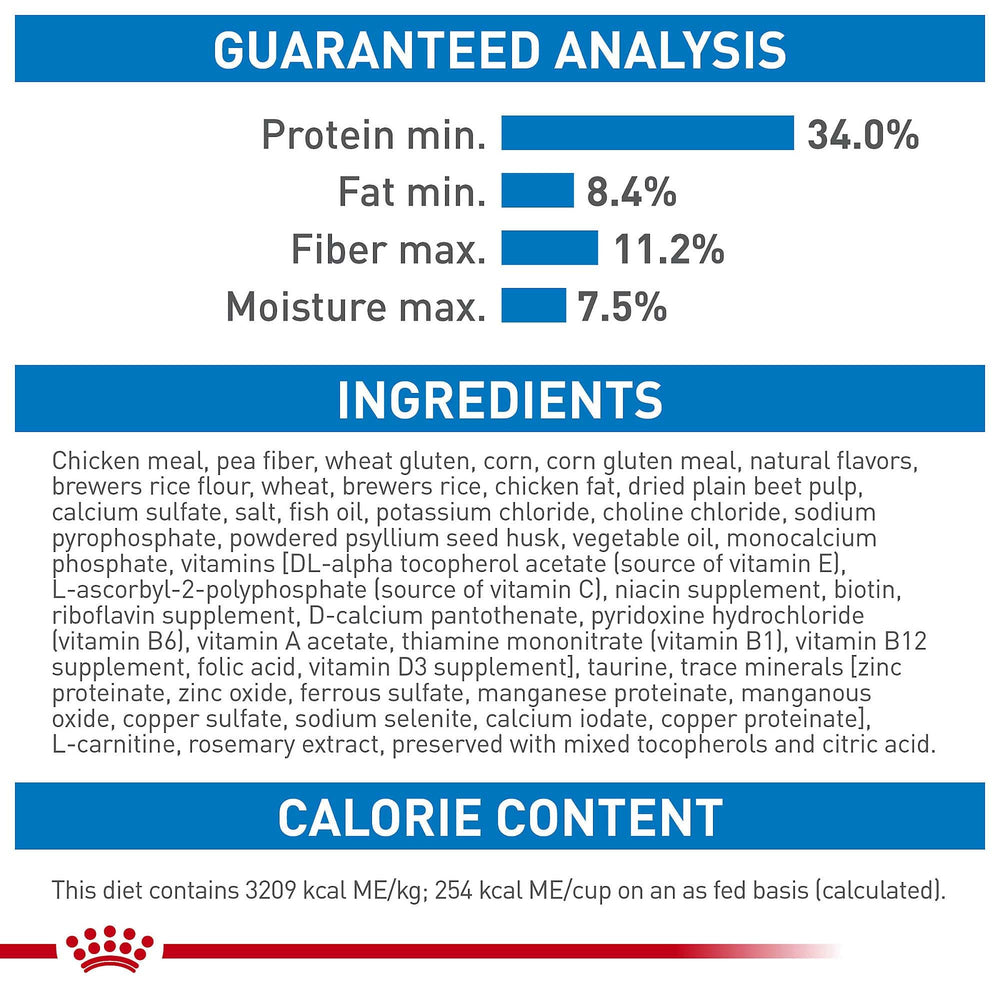 ROYAL CANIN détail de l’étiquette nutritionnelle indiquant ingrédients clés