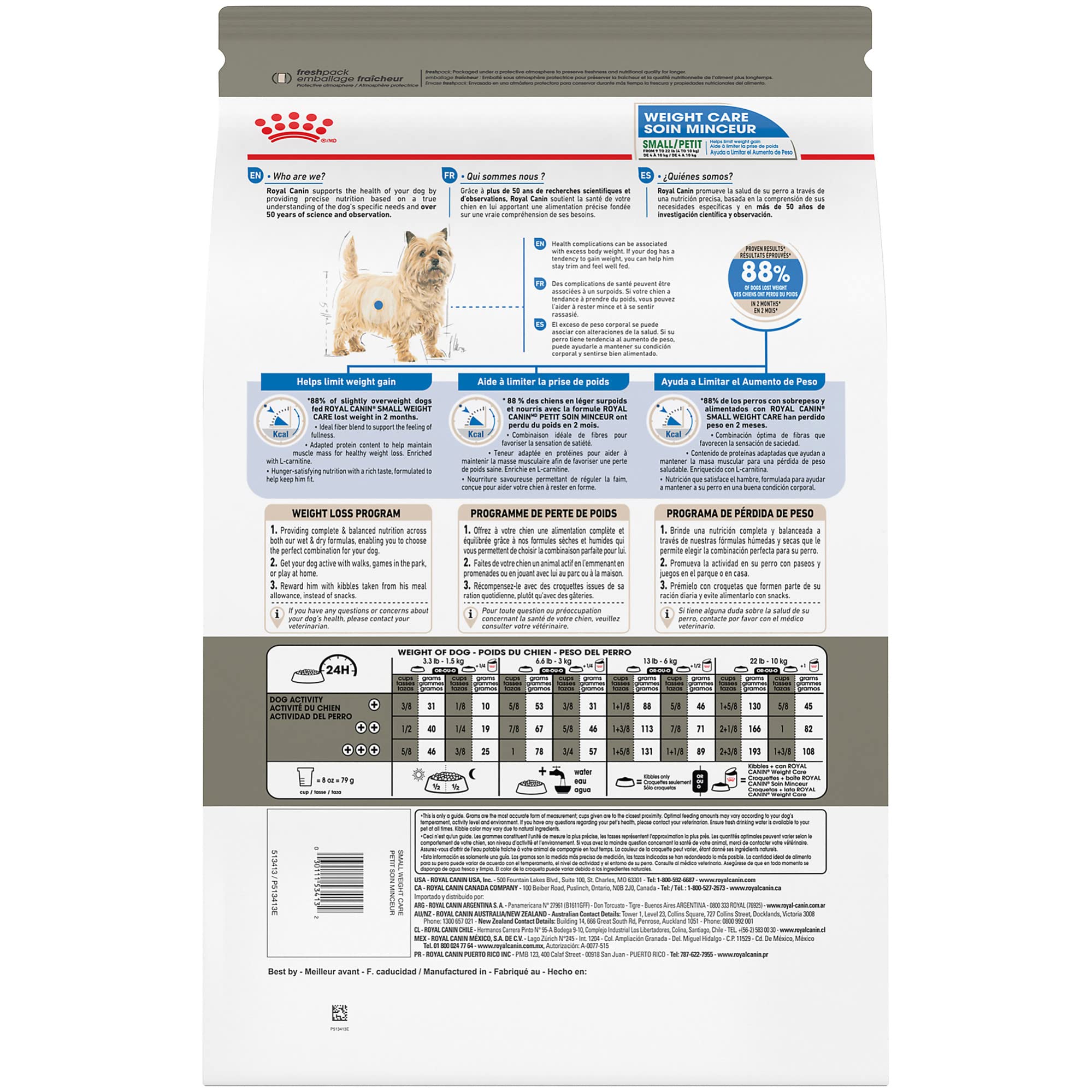 ROYAL CANIN sac 2,5 lb tenu en main présentant échelle de taille pratique