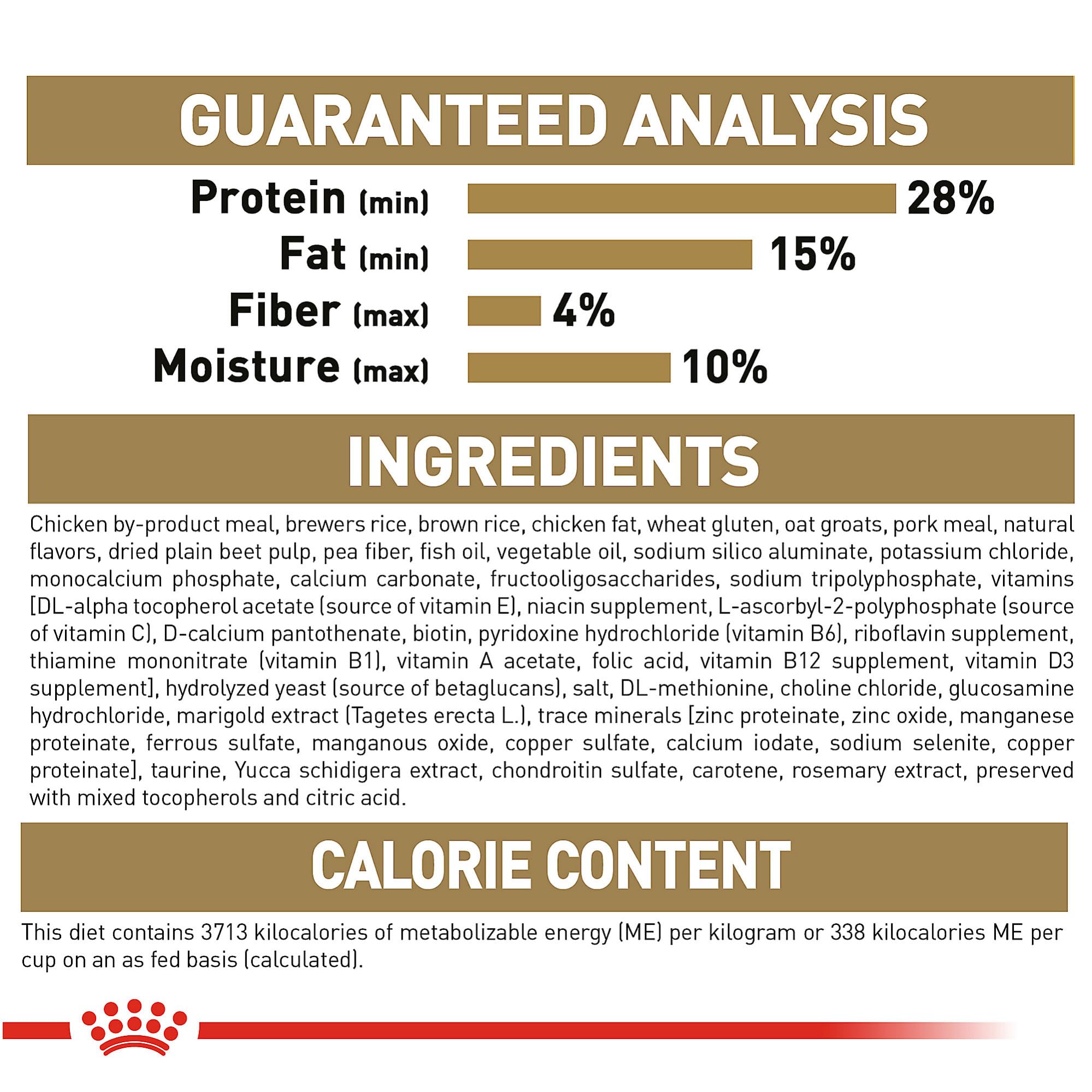 ROYAL CANIN face latérale emballage indiquant valeurs minérales ciblées
