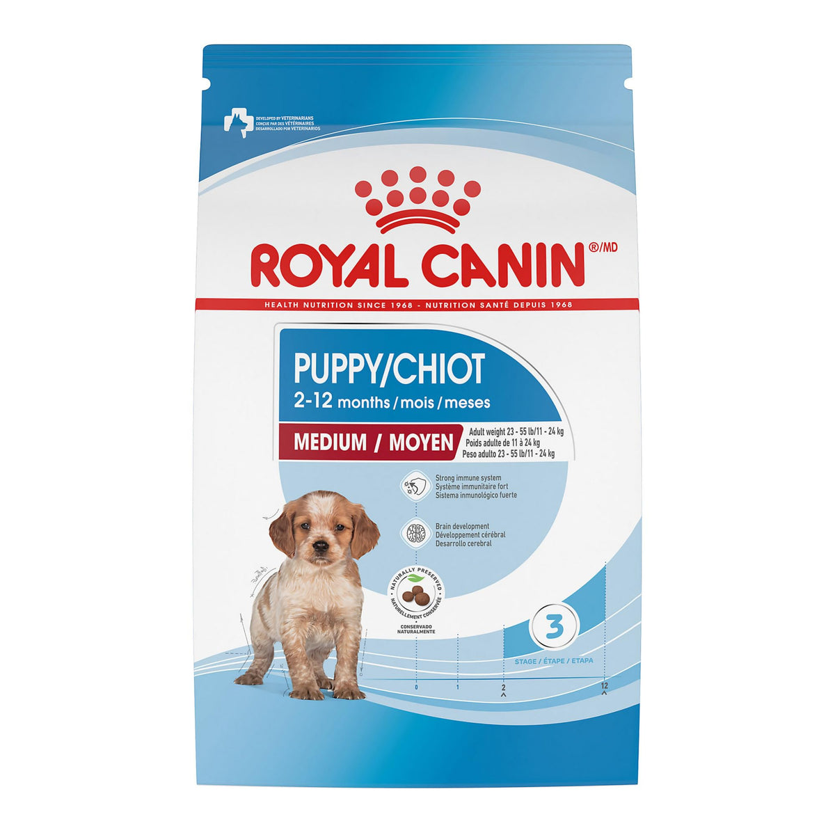 ROYAL CANIN emballage devant montrant la formule Medium Puppy et praticité