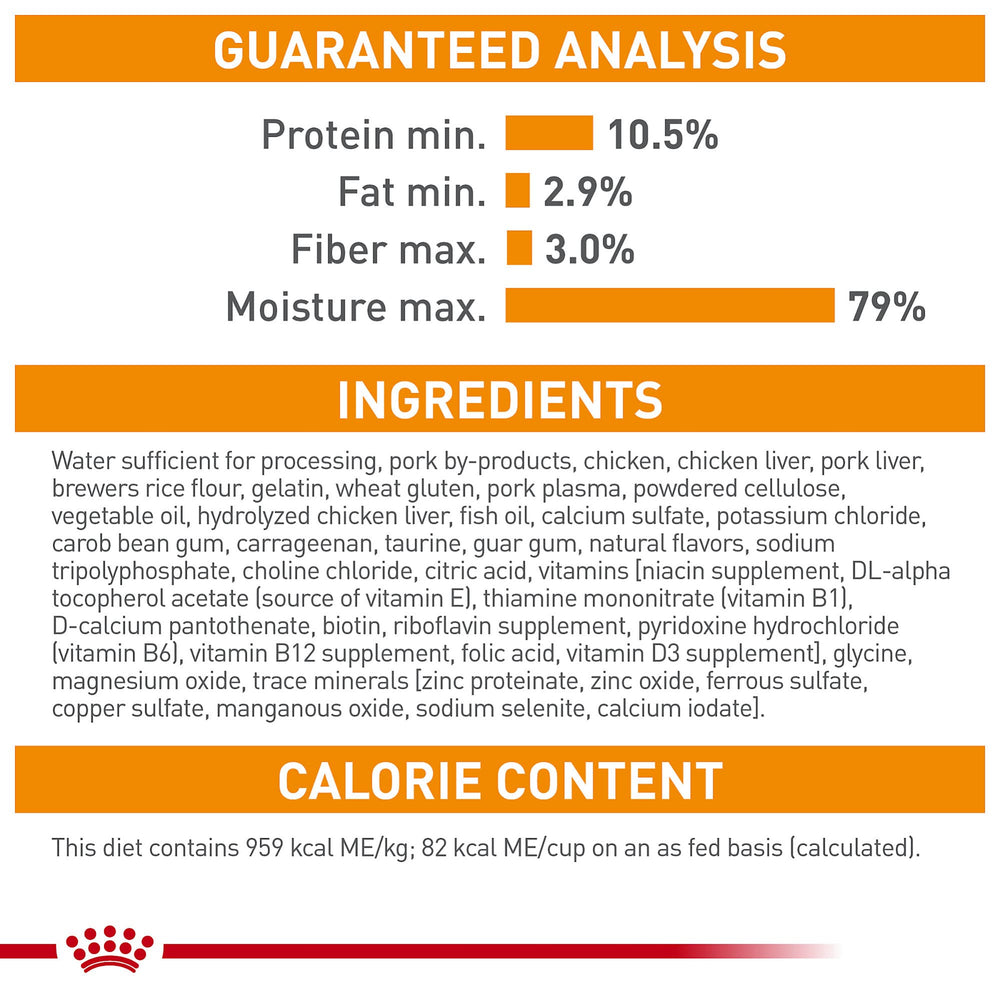 ROYAL CANIN emballage avec informations nutritionnelles pour décisions informées