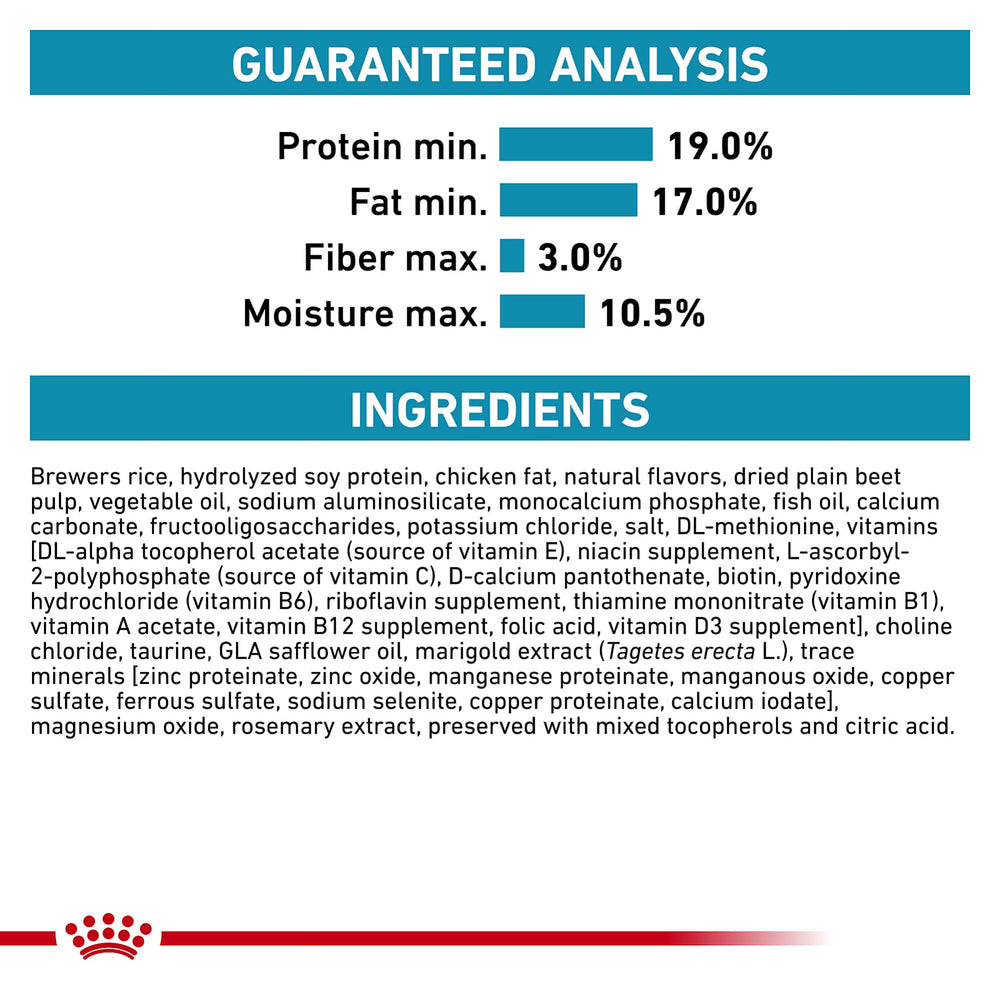 ROYAL CANIN emballage ouvert — quantité visible et aspect pratique