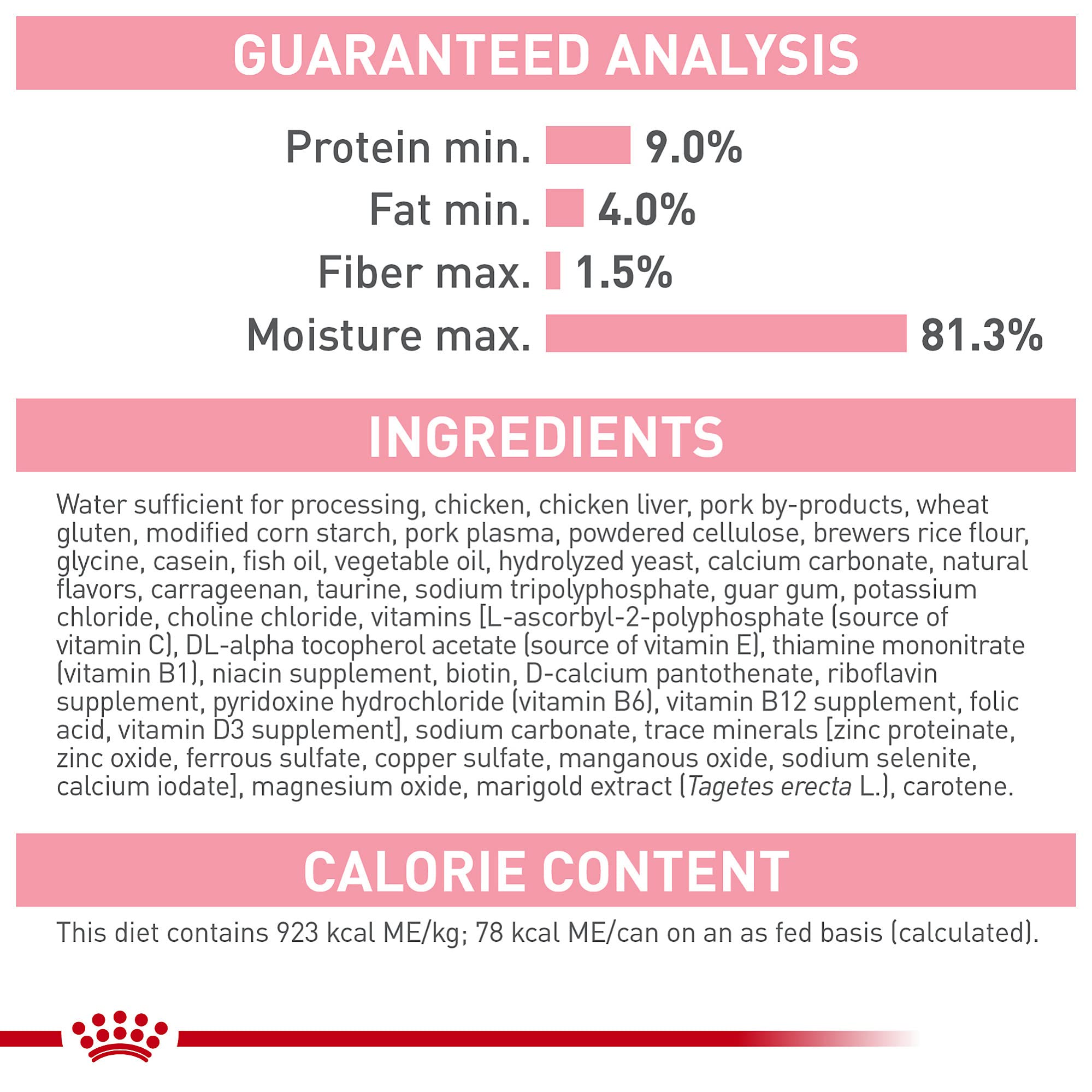 ROYAL CANIN mère et chaton partageant repas favorisant l'allaitement et sevrage
