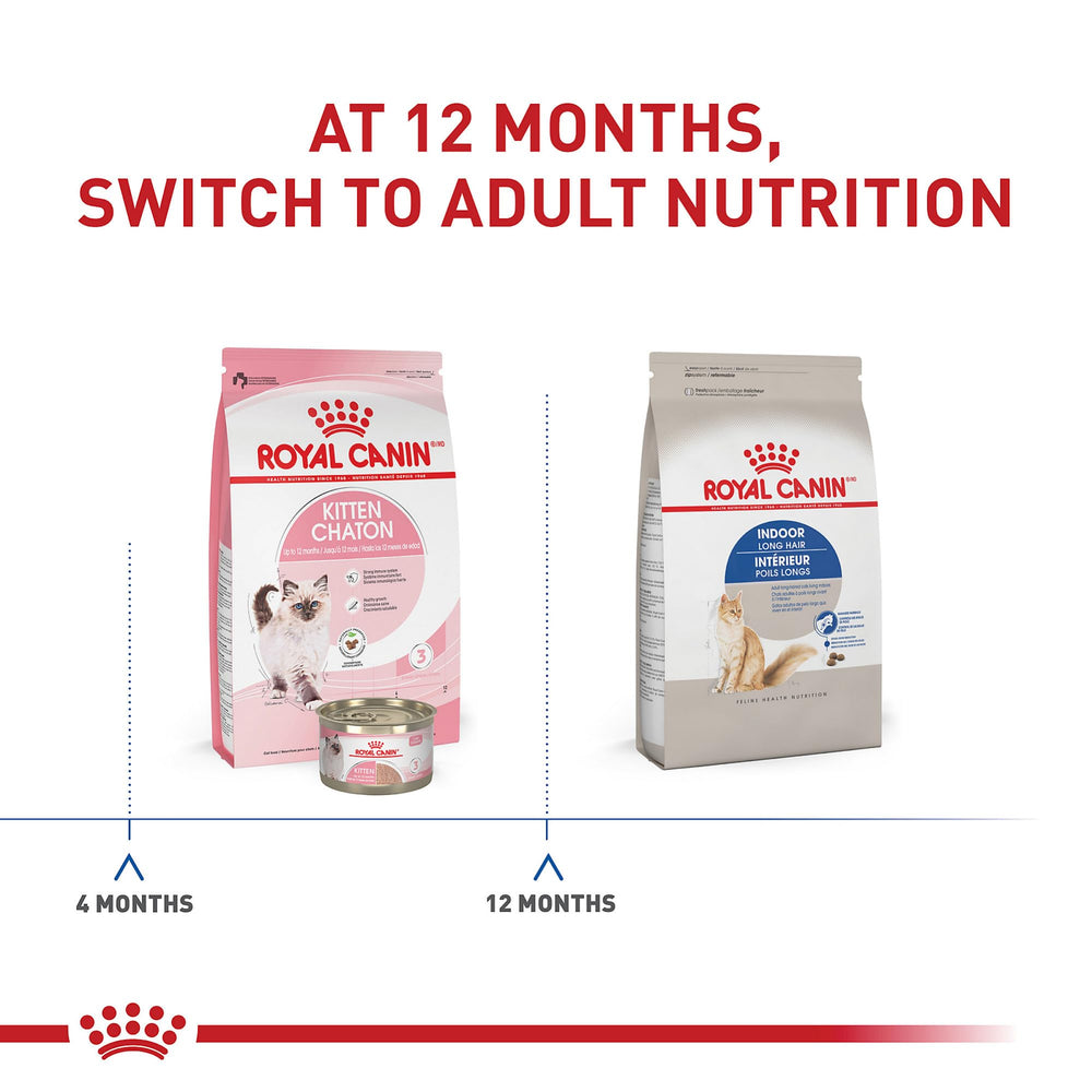Royal Canin étiquette ingrédients et analyses pour transparence nutritionnelle
