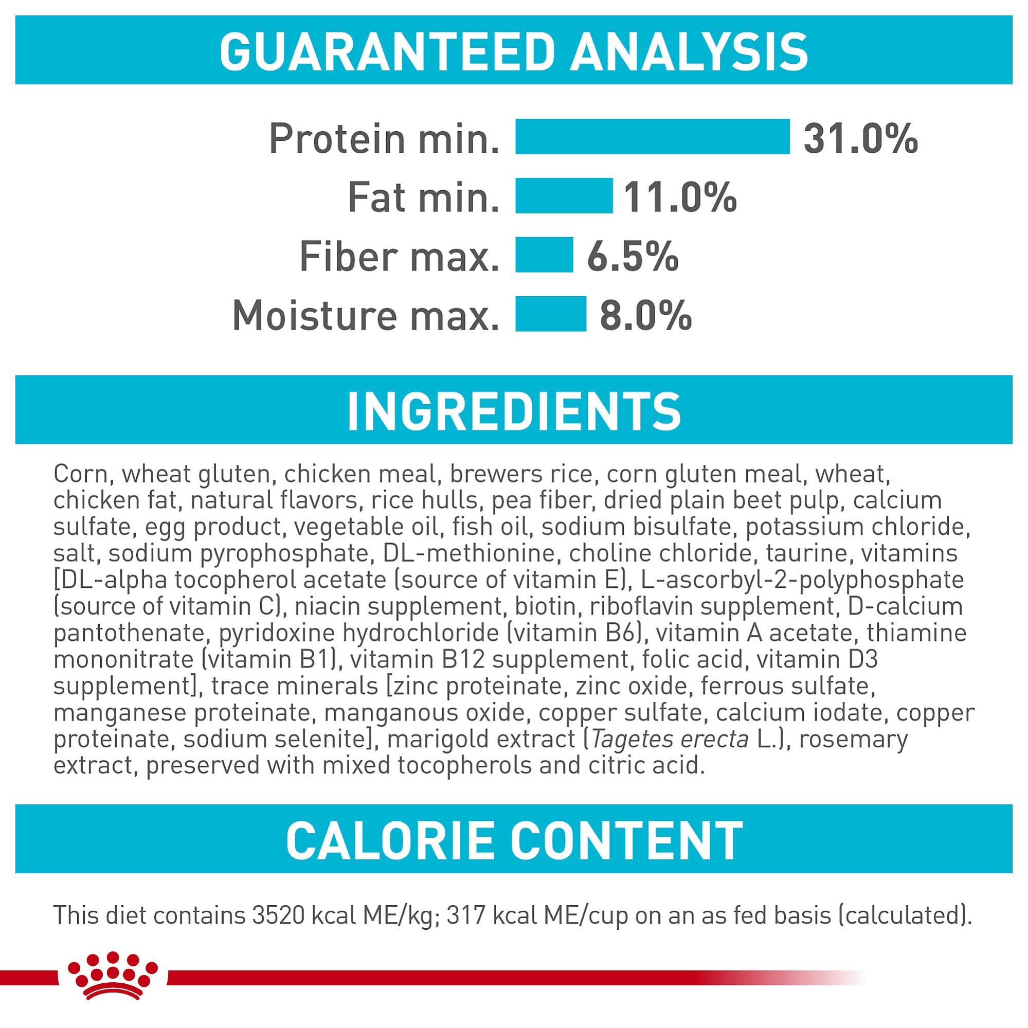 Royal Canin étiquette composition détaillant formulation contrôlée