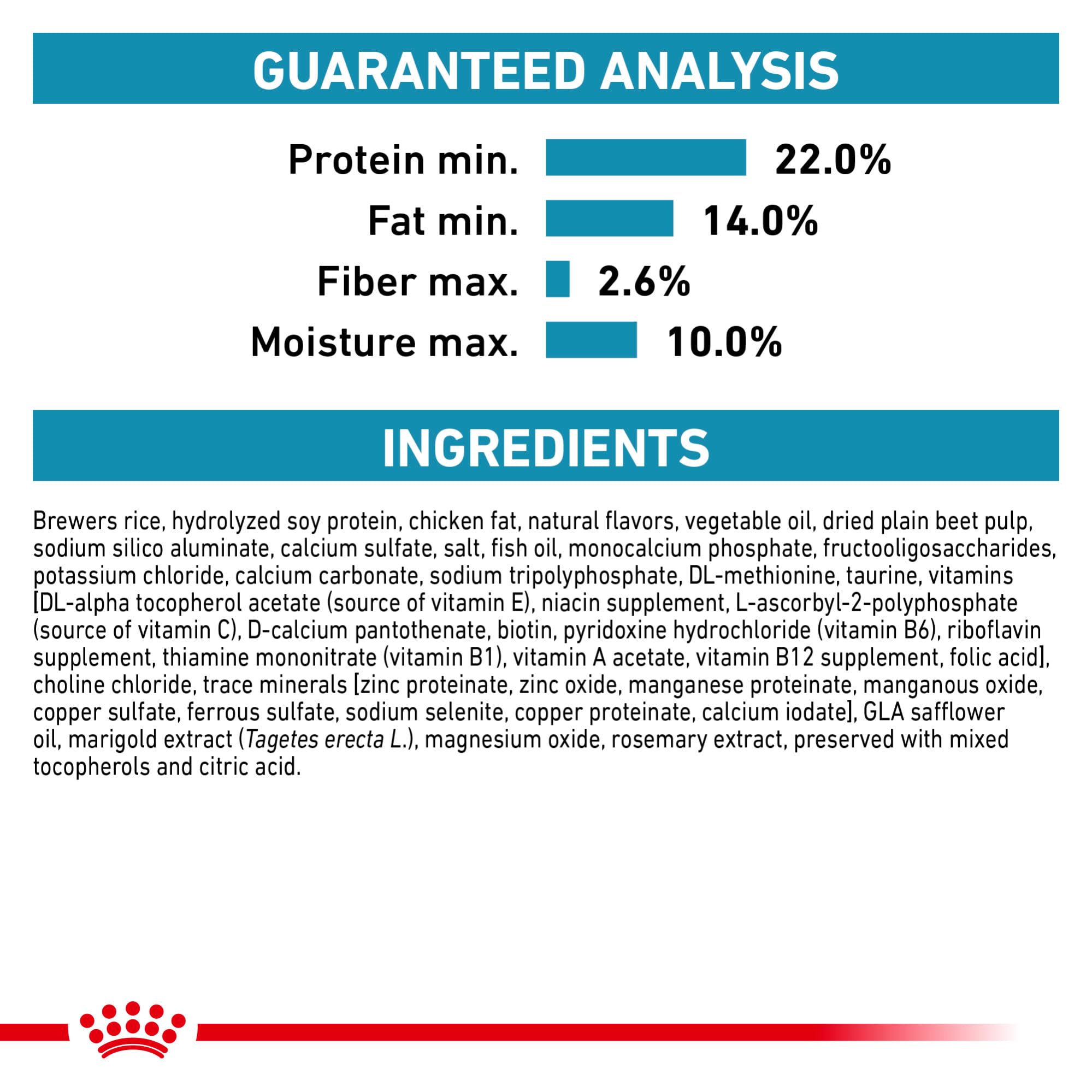 ROYAL CANIN étiquette ingrédients claire pour transparence et sécurité
